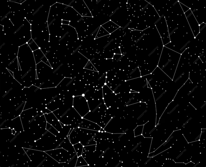 Quadros Mapa Estelar